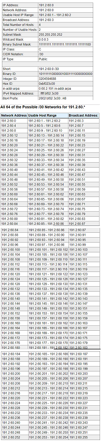 Secure Network Design and Implementation Assignment5.png